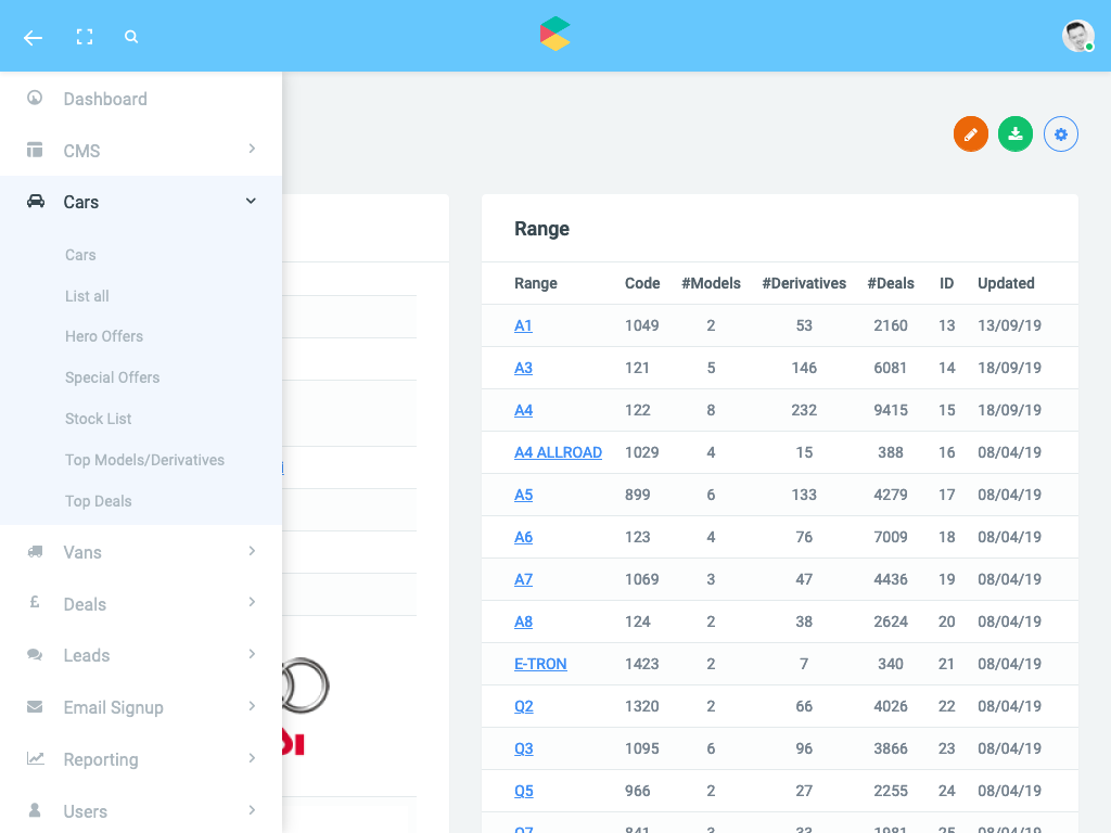Automotus CMS Manufacturer